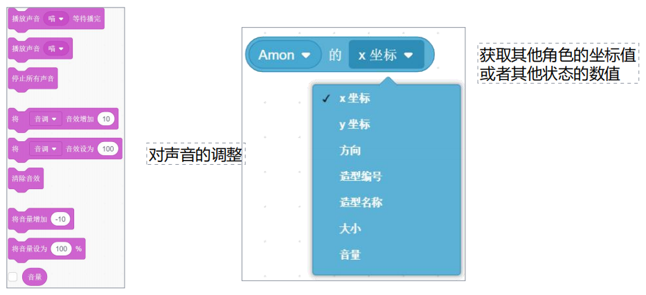 20、声音调整、位置识别-scratch教程-Scratch作品|教程|素材_ScratchTop少儿编程网