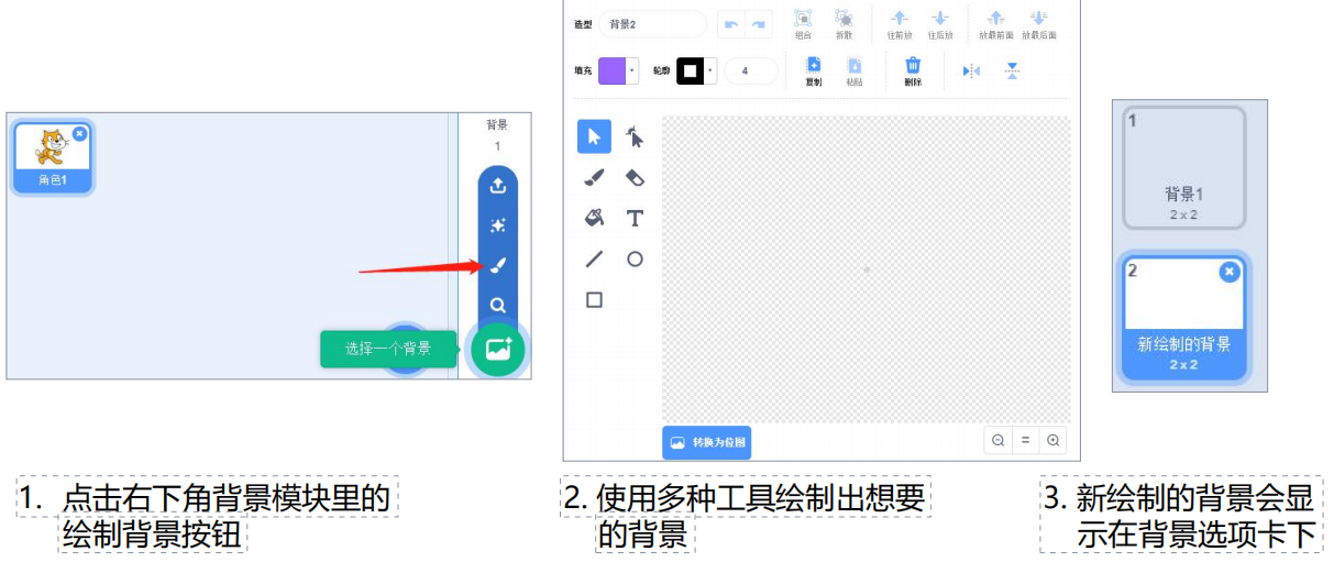 6、（1）如何绘制背景-scratch教程-Scratch作品|教程|素材_ScratchTop少儿编程网