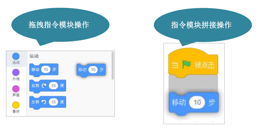 2、对指令模块的基础操作-scratch教程-Scratch作品|教程|素材_ScratchTop少儿编程网