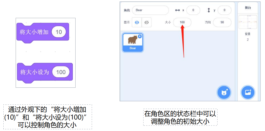 18、（1）控制角色的大小-scratch教程-Scratch作品|教程|素材_ScratchTop少儿编程网