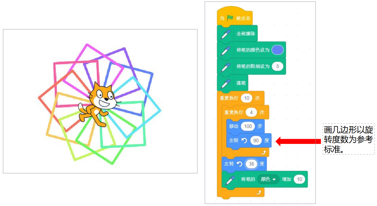 23、（2）灵活使用画笔(示例)-scratch教程-Scratch作品|教程|素材_ScratchTop少儿编程网