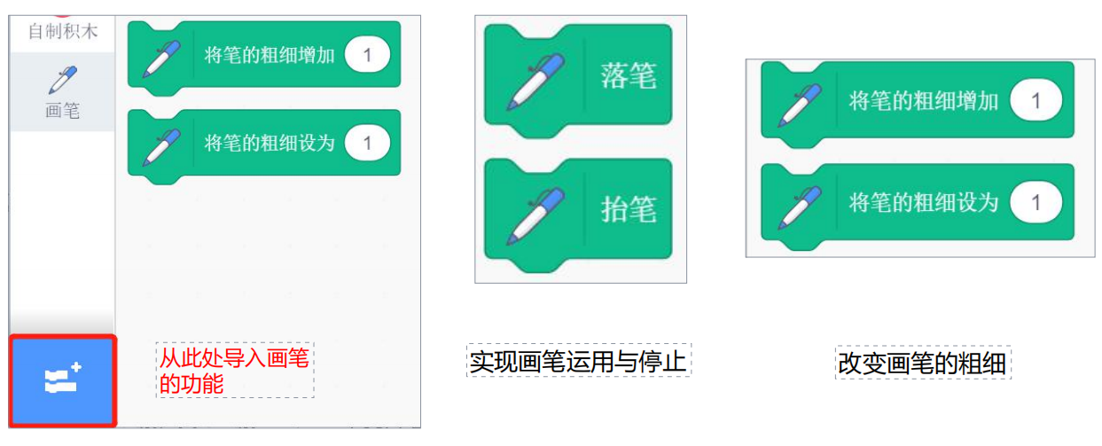 17、画笔相关指令模块-scratch教程-Scratch作品|教程|素材_ScratchTop少儿编程网