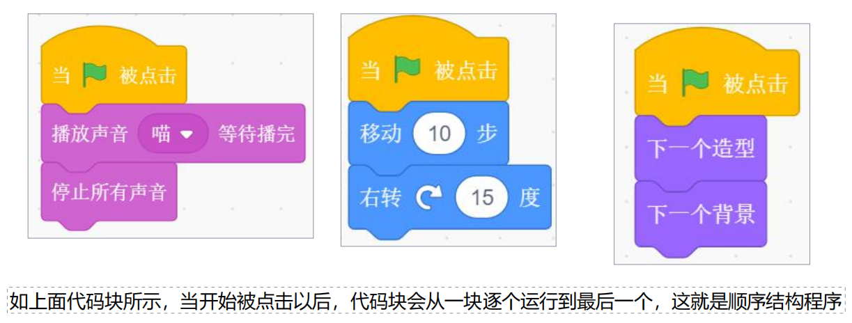 10、能够完成一个顺序结构的程序-scratch教程-Scratch作品|教程|素材_ScratchTop少儿编程网