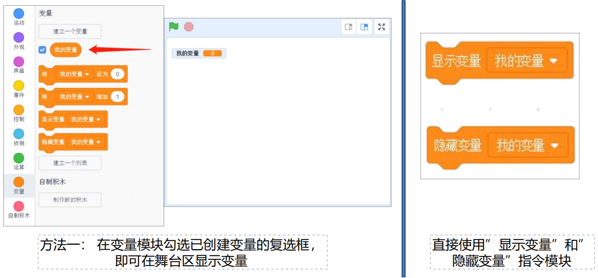 22、（2）舞台区中变量的显示和隐藏-scratch教程-Scratch作品|教程|素材_ScratchTop少儿编程网